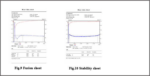 HY4900-10 Torque Rheometer .jpg HY4900-10 Torque Rheometer .jpg