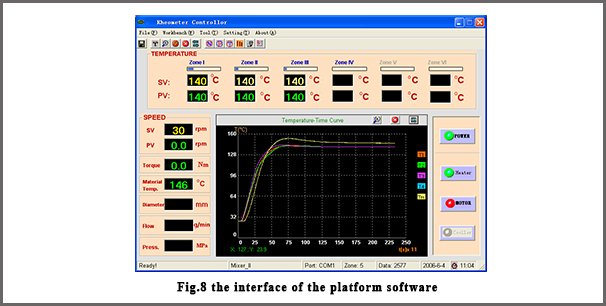 HY4900-8 Torque Rheometer .jpg HY4900-8 Torque Rheometer .jpg