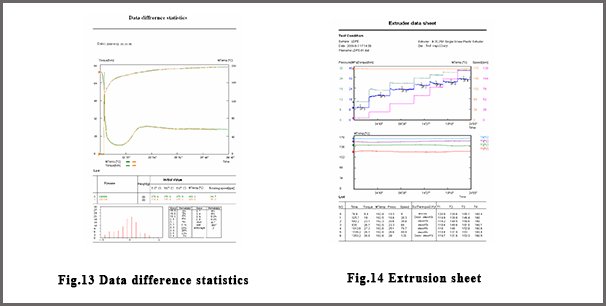 HY4900-13 Torque Rheometer .jpg HY4900-13 Torque Rheometer .jpg