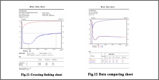 HY4900-11 Torque Rheometer .jpg HY4900-11 Torque Rheometer .jpg